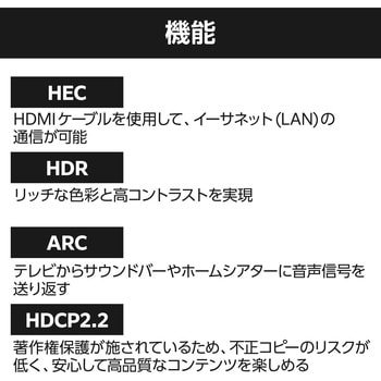 HDMI 2.1 ケーブル ウルトラハイスピード 8K 60Hz 4K 120Hz eARC VRR Dynamic HDR ナイロンメッシュ エレコム