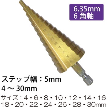 ステップドリルビットタイプ レックス