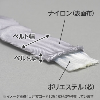 ラウンドスリング エンドレス形 JIS認証品 モノタロウ