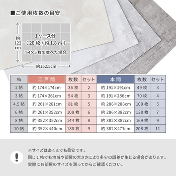 貼ってはがせる ストーン調フロアタイル 20枚組 1畳 萩原