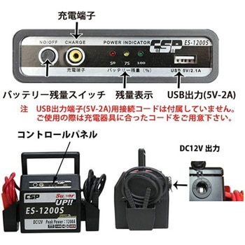 DC12Vブースターパック バックアップケーブル付 ES-1200SMOBD MTO