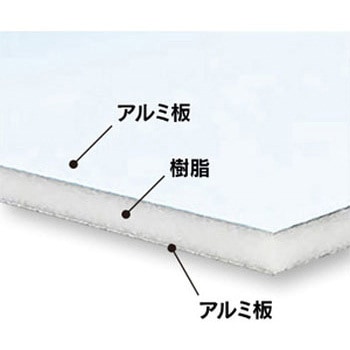 アルミ複合板(3mm) UV印刷用 900×600mm【面板白】 - ジャストコーポレーション