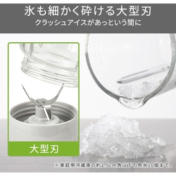 ミキサー ホワイト 氷も砕ける&誤動作を防ぐ安全設計 1000mL 【TMX20A】 テスコム