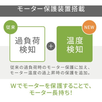 ミキサー ホワイト 氷も砕ける&誤動作を防ぐ安全設計 1000mL 【TMX20A】 テスコム