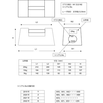 鋳鉄枕型校正用分銅 A&D 分銅・おもり 【通販モノタロウ】