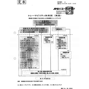 鋳鉄枕型校正用分銅 A&D
