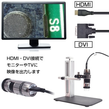 Dino-Lite Edge HDMI(DVI) Polarizer(偏光) サンコー(電子機器)
