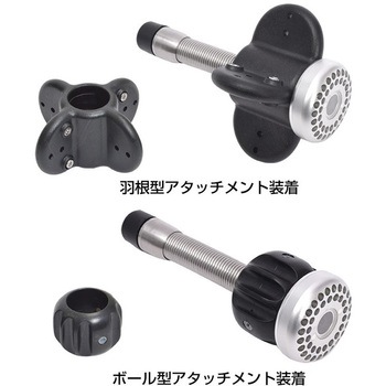 配管内視鏡Premier用42LEDカメラヘッド40Φ サンコー(電子機器)