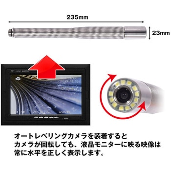 配管内視鏡premier オートレベリングカメラ23mm径 235mm長 サンコー(電子機器)
