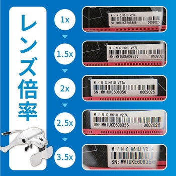 ヘッドルーペ 5種レンズ付属 乾電池タイプ トライメイト