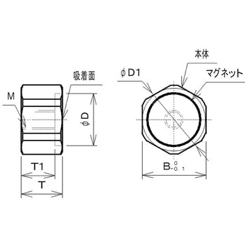 マグネット付六角ホルダ ラクテム