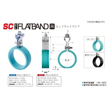 SC-ELフラット吊バンド 昭和コーポレーション 吊配管金具 【通販 