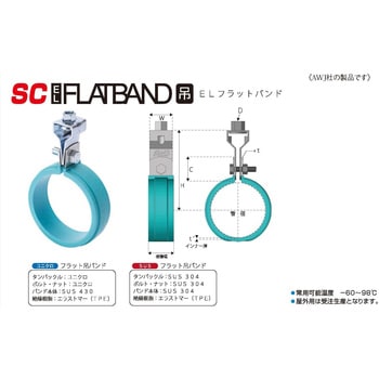 ステンレスSC-ELフラット吊バンド 昭和コーポレーション