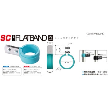 SC-ELフラット立バンド 昭和コーポレーション
