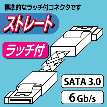 ラッチ付 シリアルATAメッシュケーブル ホワイト 50cm アイネックス