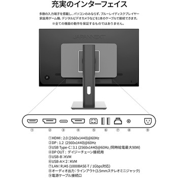 27型/2560×1440/HDMI×1、DP×1、USB-C×1/ブラック/スピーカー有/2年保証 JAPANNEXT