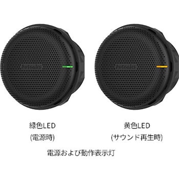 音声ブザーB7VAシリーズ - AUTONICS(オートニクス)