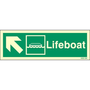 海洋安全標識(Direction signs) Maritime Progress