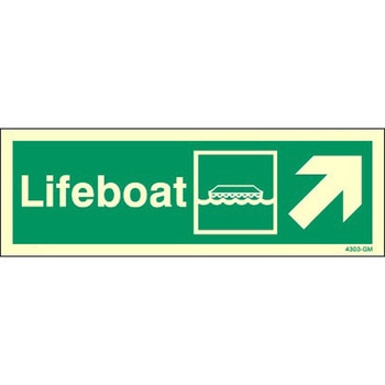 海洋安全標識(Direction signs) Maritime Progress