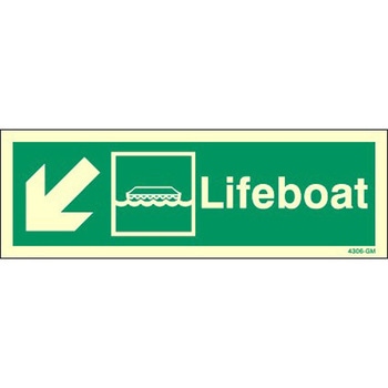 海洋安全標識(Direction signs) Maritime Progress