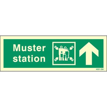 海洋安全標識(Direction signs) Maritime Progress