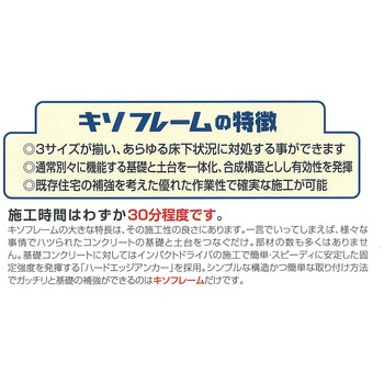 キソフレーム アイテック