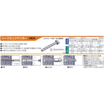 キソフレーム アイテック