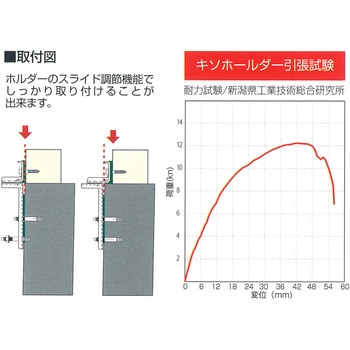キソホールダー アイテック