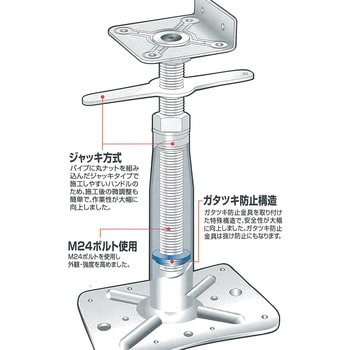 アイテック ツカフレーム TF-250 5個-