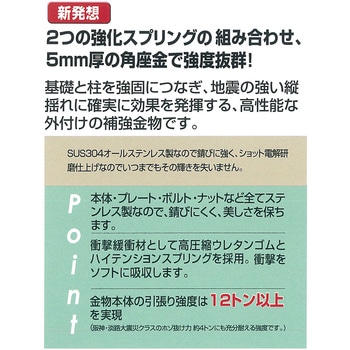 ホールダウンフレーム アイテック