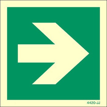 海洋安全標識(Direction signs) Maritime Progress