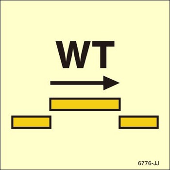 海洋安全標識(IMO Fire control symbols) Maritime Progress