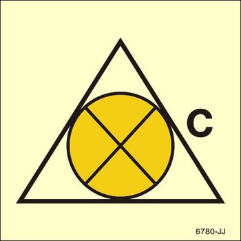 海洋安全標識(IMO Fire control symbols) Maritime Progress