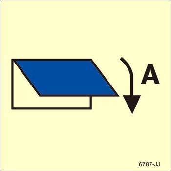 海洋安全標識(IMO Fire control symbols) Maritime Progress