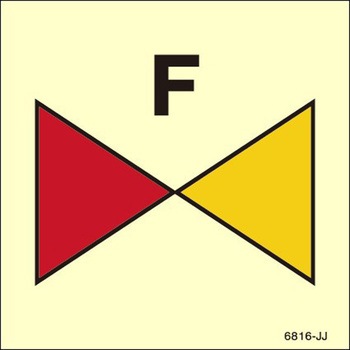 海洋安全標識(IMO Fire control symbols) Maritime Progress