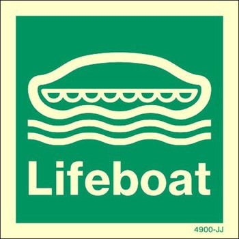 海洋安全標識(LSA Symbols) Maritime Progress