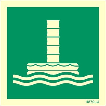 海洋安全標識(LSA Symbols) Maritime Progress