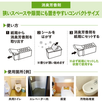 パワフル消臭ストロング 花王