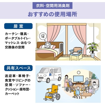 パワフル消臭ストロング 花王