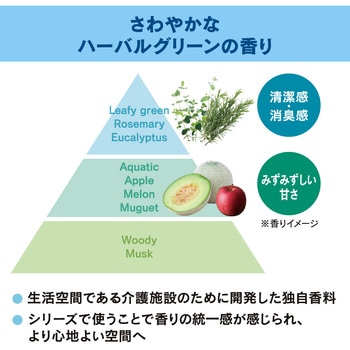 パワフル消臭ストロング 花王