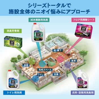 パワフル消臭ストロング 花王