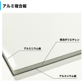 構内安全標識 アルミ複合板 NGAK-A3 グリーンクロス