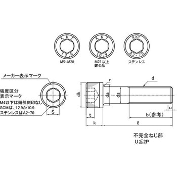 ユニクロCAP(カクマル - 大阪魂