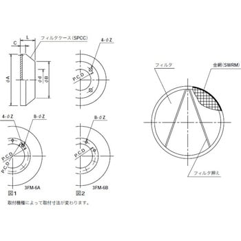 ミストレーサ用補修部品 吸込フィルタ 昭和電機 オイルミスト除去装置