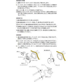 ウルトラファインバブルアダプター ウルブロZ 東洋アルチタイト 循環口