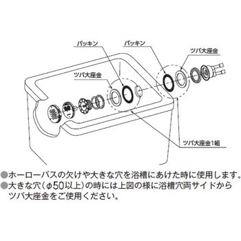ツバ大座金 東洋アルチタイト