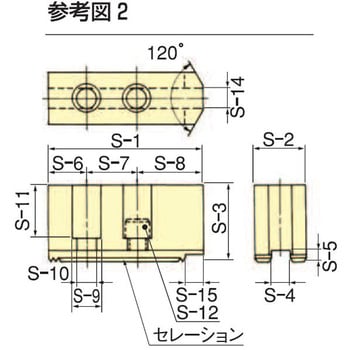 SJ06L1A パワーチャック用ソフトジョー(標準爪) 1セット(3個) 北川鉄工