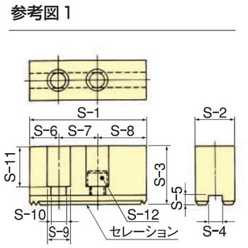 SJ12A1 パワーチャック用ソフトジョー(標準爪) 1セット(3個) 北川鉄工