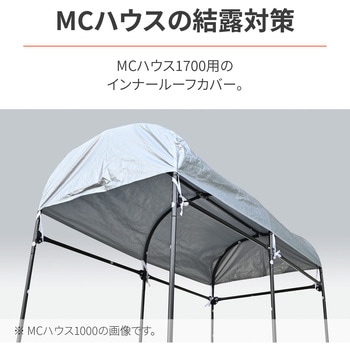 MC HOUSE  インナールーフカバー DAYTONA(デイトナ)