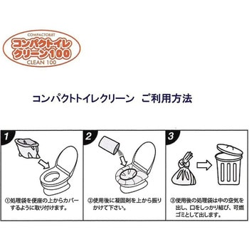 コンパクトイレクリーン100 シナジーインターナショナル